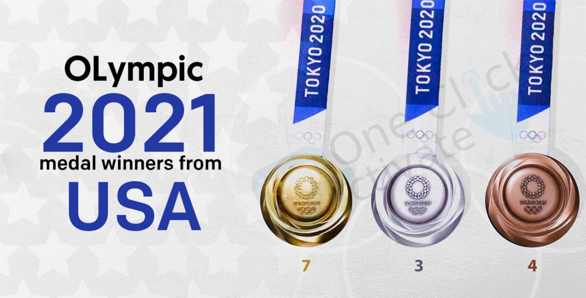 Olympic 2021 USA Medal Tally