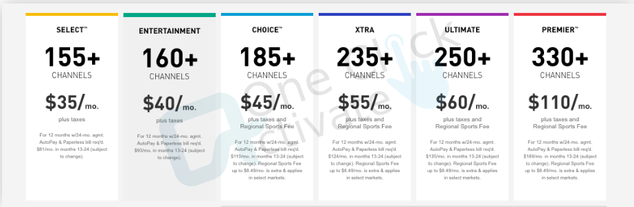 Sling TV